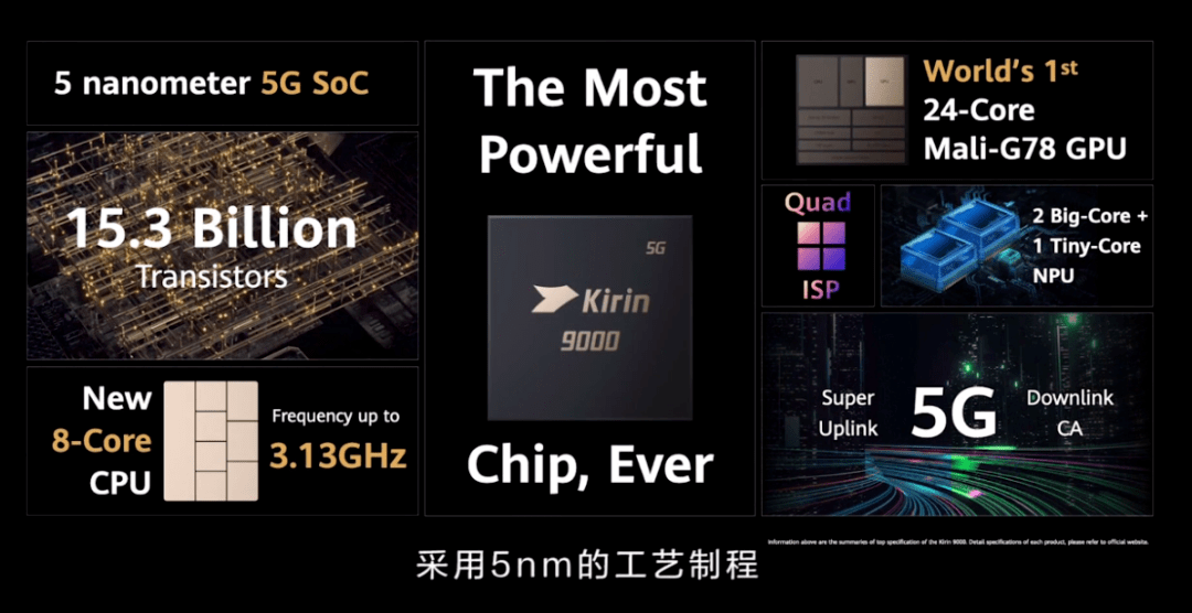 华为防水手机型号_华为防水技术_IP68防水的行业标准与华为手机的实践