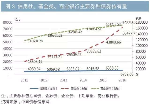 流动性受什么因素影响_流动性效应原因_影响USDT流动性的主要因素分析