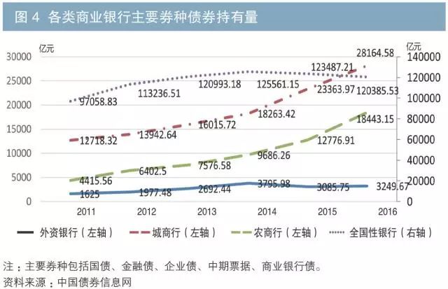 流动性受什么因素影响_影响USDT流动性的主要因素分析_流动性效应原因