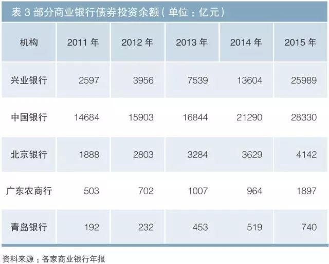 影响USDT流动性的主要因素分析_流动性效应原因_流动性受什么因素影响