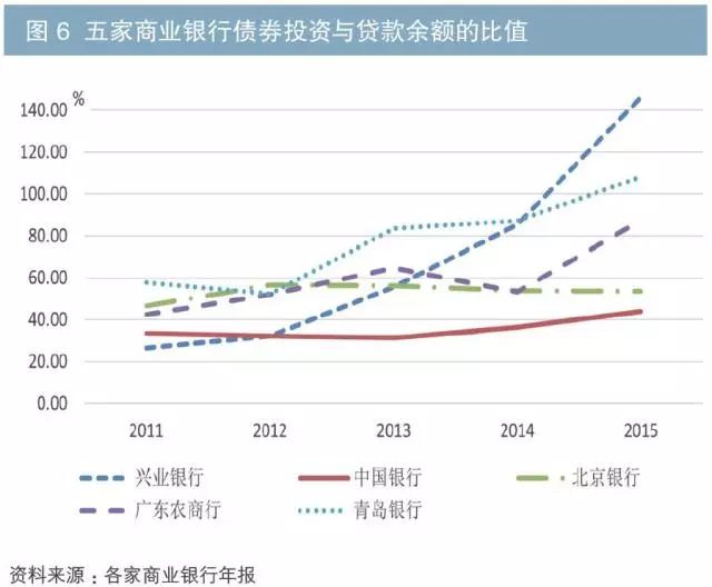 流动性效应原因_流动性受什么因素影响_影响USDT流动性的主要因素分析