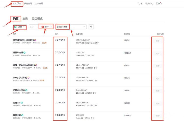 了解狗狗币的流行病学:如何影响加密货币生态_加密狗币发行价格_加密货币狗狗币再创新高