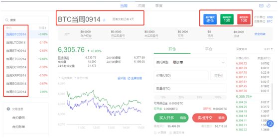 行为投资者pdf_如何通过USDT管理投资者行为?_行为投资原则