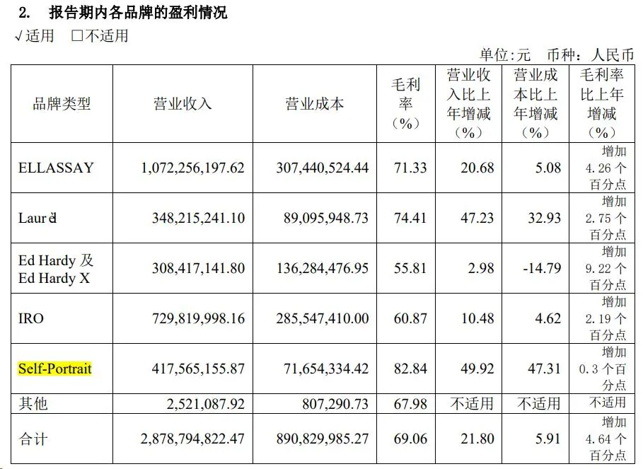 金秀贤的国际化发展与全球影响力_金秀贤的国际化发展与全球影响力_金秀贤的国际化发展与全球影响力