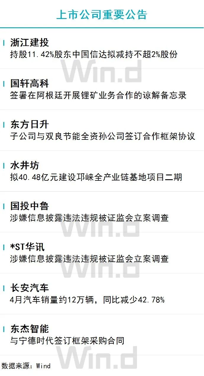 该公司计划未来通过多次发行总额五十亿日元的私募债券,进一步扩大其资本运营能力。_该公司计划未来通过多次发行总额五十亿日元的私募债券,进一步扩大其资本运营能力。_该公司计划未来通过多次发行总额五十亿日元的私募债券,进一步扩大其资本运营能力。