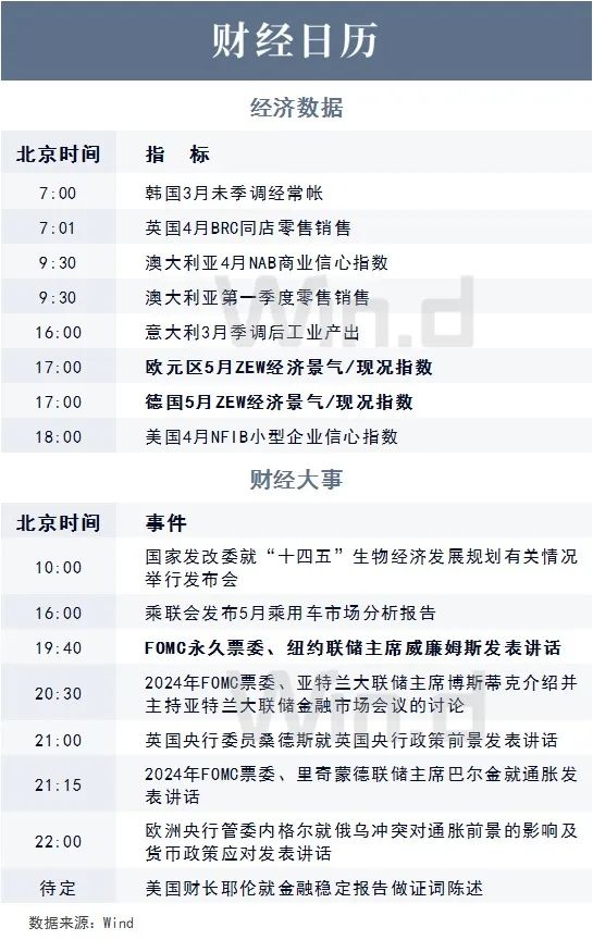 该公司计划未来通过多次发行总额五十亿日元的私募债券,进一步扩大其资本运营能力。_该公司计划未来通过多次发行总额五十亿日元的私募债券,进一步扩大其资本运营能力。_该公司计划未来通过多次发行总额五十亿日元的私募债券,进一步扩大其资本运营能力。