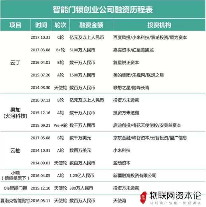 便捷工具下载_便捷功能设置_最新手机系统的便捷性如何改变企业办公?