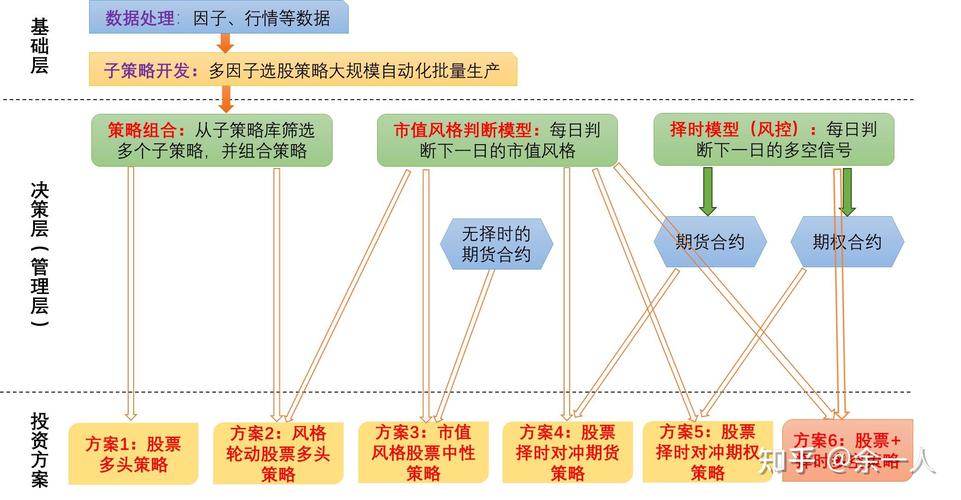 imToken官网助力专业投资者在复杂市场中探索成长之路，详解市场分析与投资策略制定
