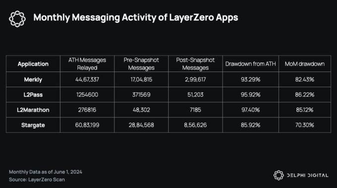 货币虚拟化的逻辑过程_阐述货币虚拟化的逻辑过程_探讨虚拟货币在社交治理中的应用:如何推动去中心化的民主决策