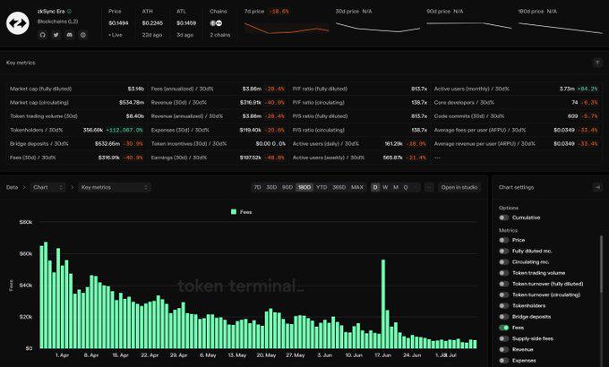 货币虚拟化的逻辑过程_阐述货币虚拟化的逻辑过程_探讨虚拟货币在社交治理中的应用:如何推动去中心化的民主决策