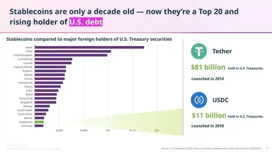 三星资产:特朗普获胜对比特币有利 相信有潜力升至更高_特朗普出手比特币_美国总统特朗普比特币