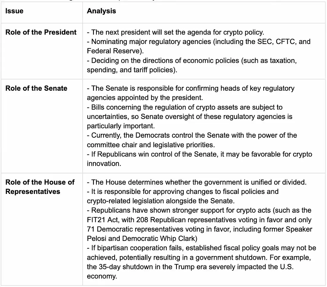 美国总统特朗普比特币_三星资产:特朗普获胜对比特币有利 相信有潜力升至更高_特朗普出手比特币