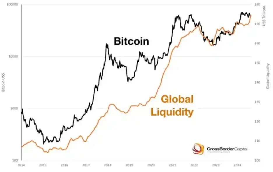 美国总统特朗普比特币_三星资产:特朗普获胜对比特币有利 相信有潜力升至更高_特朗普出手比特币