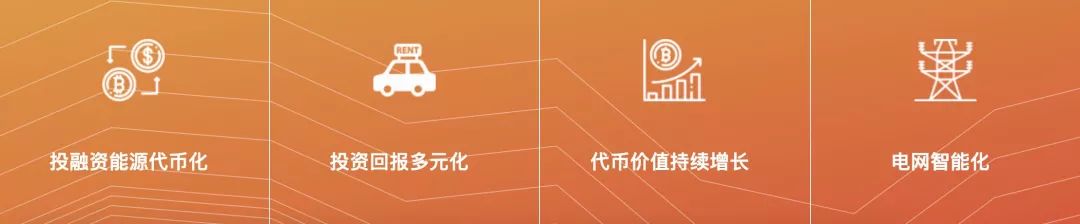 区块链链接智能未来_区块链货币技术_区块链与物联网的结合:数字货币如何推动智能制造行业的进步