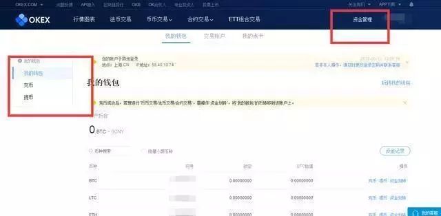 数字货币投资指南:选择合适币种_值得投资的主流数字货币_如何选择数字货币投资