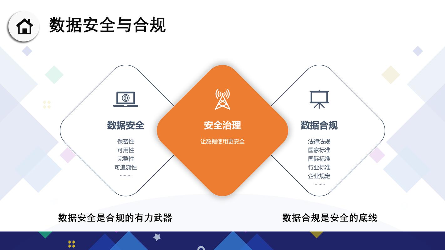 imToken官网安全审查与合规规定对用户资产安全的关键意义