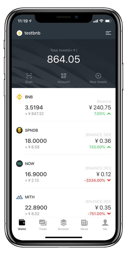 TokenIM钱包app在不同设备上的性能及流畅度详细分析