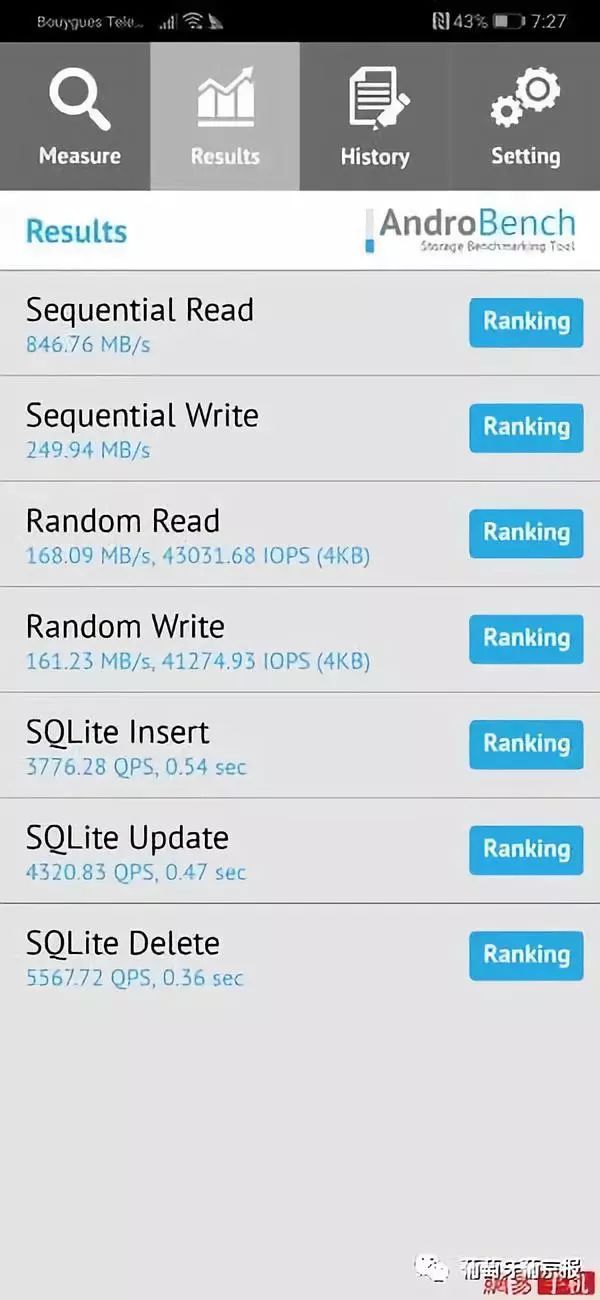 华为防水测试代码_华为ip53防水测试_IP68防水标准解析与华为手机的关系
