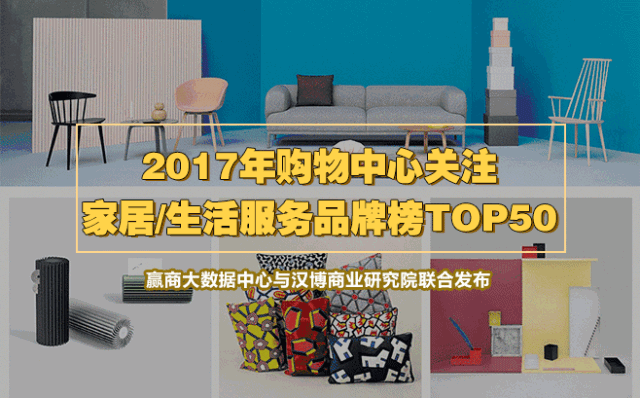 科技化家具_高科技家居设备，塑造未来的生活方式_用科技让家居更安全上市公司