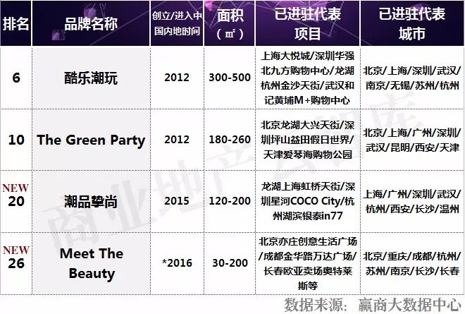 科技化家具_高科技家居设备，塑造未来的生活方式_用科技让家居更安全上市公司
