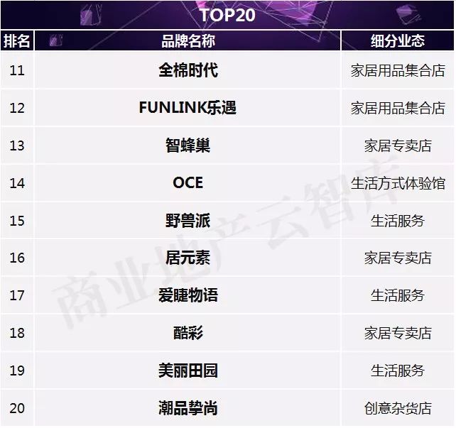 用科技让家居更安全上市公司_高科技家居设备，塑造未来的生活方式_科技化家具
