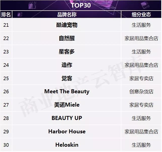 用科技让家居更安全上市公司_科技化家具_高科技家居设备，塑造未来的生活方式