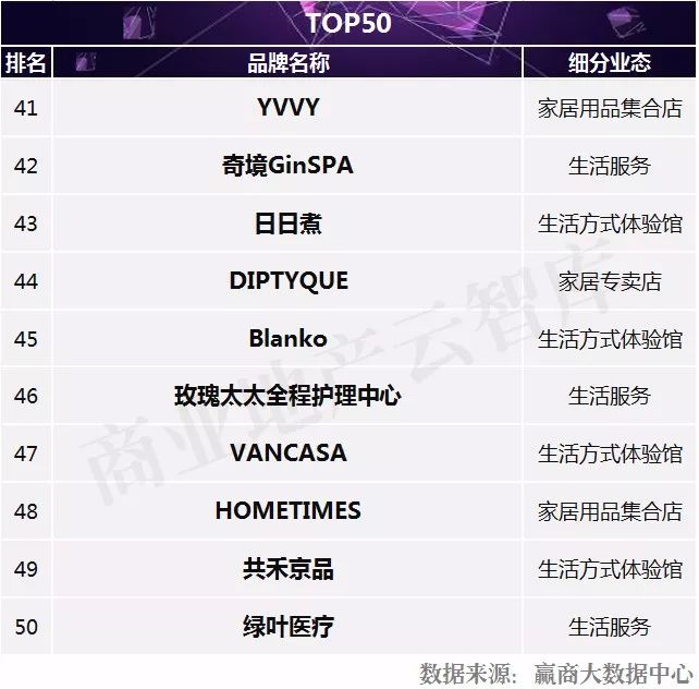 高科技家居设备，塑造未来的生活方式_用科技让家居更安全上市公司_科技化家具