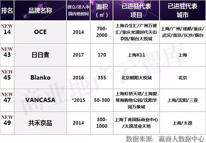 高科技家居设备，塑造未来的生活方式_用科技让家居更安全上市公司_科技化家具