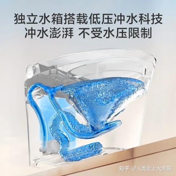 京东优选,智能产品的理想选择_京东优选理想智能产品选择哪个_京东联想智选