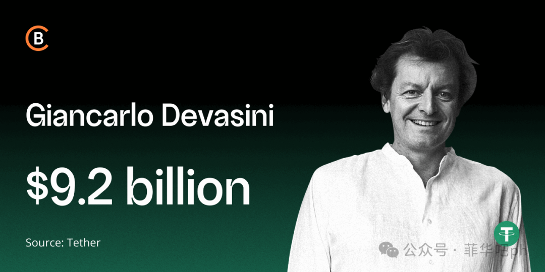 如何通过泰达币钱包APP分享市场见解 | 建立个人品牌_币钱包怎么使用交易_泰达币电子钱包