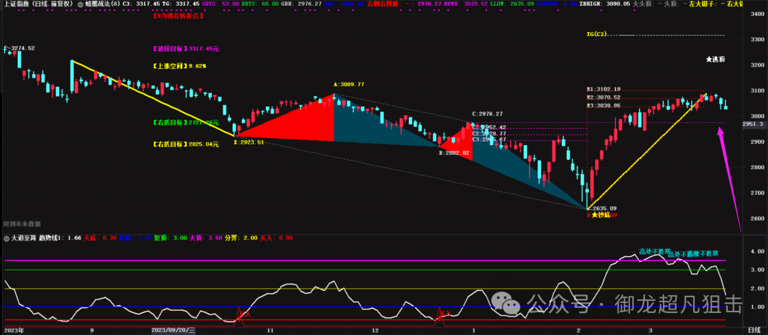 小米汽车进展_小米汽车在续航上的市场潜力分析_小米汽车量产