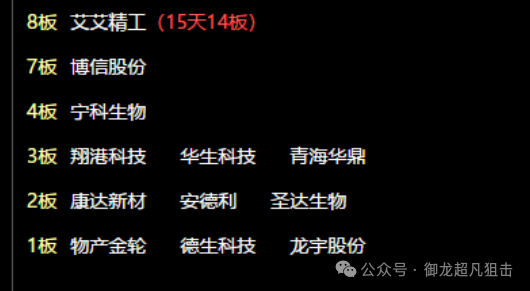 小米汽车进展_小米汽车在续航上的市场潜力分析_小米汽车量产