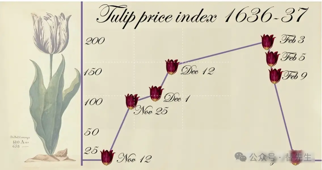 探讨加密货币的心理因素:市场情绪如何影响投资决策与行为_加密货币受什么影响_加密货币策略