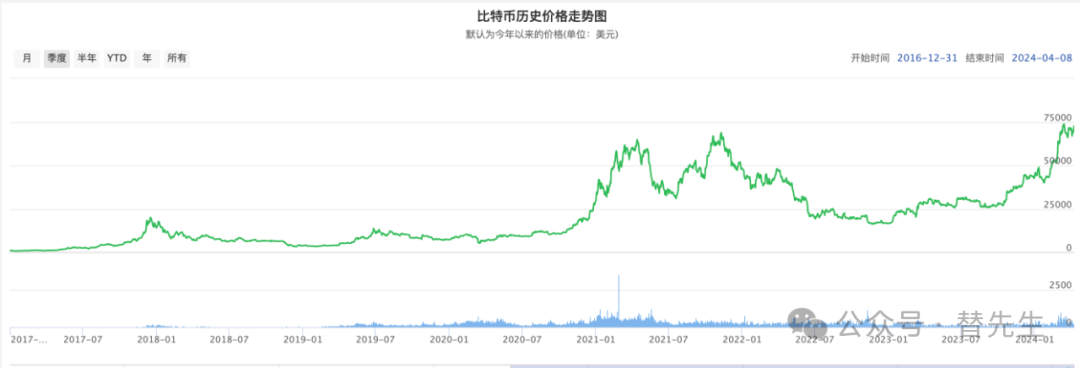 加密货币受什么影响_加密货币策略_探讨加密货币的心理因素:市场情绪如何影响投资决策与行为