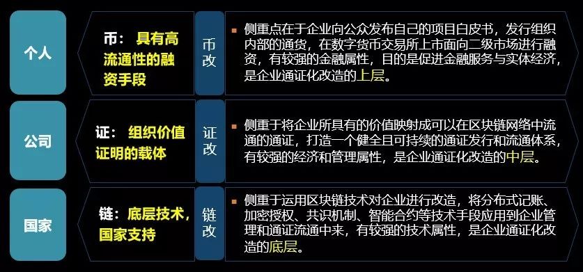 坚持科学治水全力保障水安全_USDT的透明账本如何保障安全?_安全饮用水保障技术