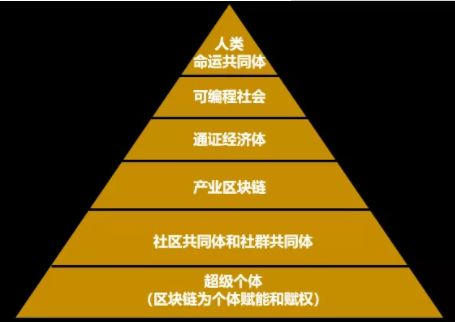坚持科学治水全力保障水安全_安全饮用水保障技术_USDT的透明账本如何保障安全?