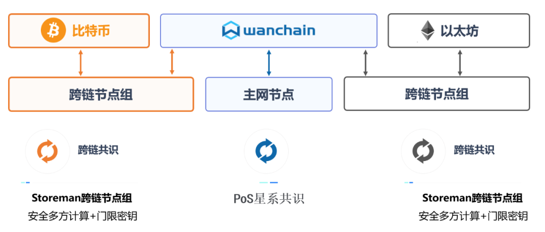 USDT的透明账本如何保障安全?_坚持科学治水全力保障水安全_保障饮用水安全