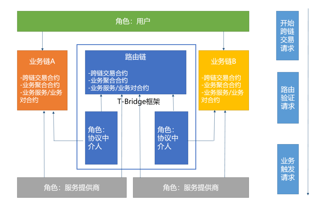 保障饮用水安全_USDT的透明账本如何保障安全?_坚持科学治水全力保障水安全