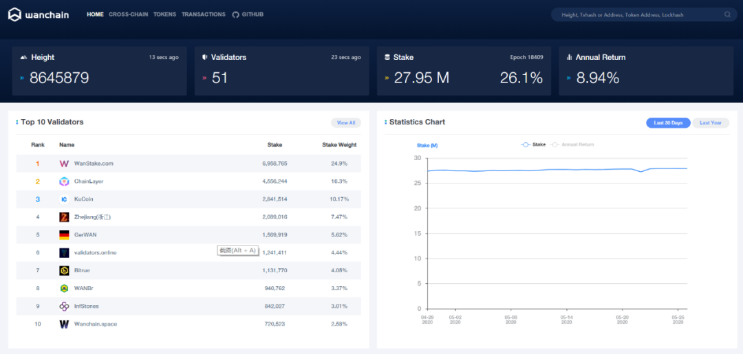 坚持科学治水全力保障水安全_保障饮用水安全_USDT的透明账本如何保障安全?