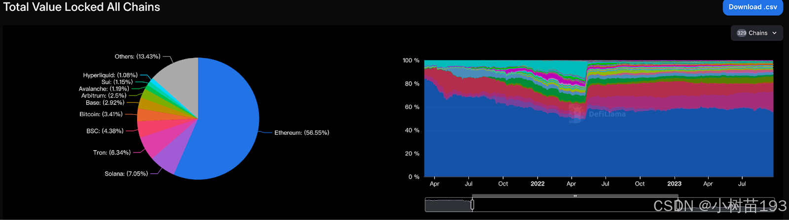 借助USDT提升投资效率的实用策略_借助USDT提升投资效率的实用策略_借助USDT提升投资效率的实用策略