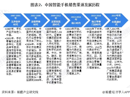 如何有效提升华为手机的市场竞争力?_华为手机市场竞争战略分析_华为的市场竞争力