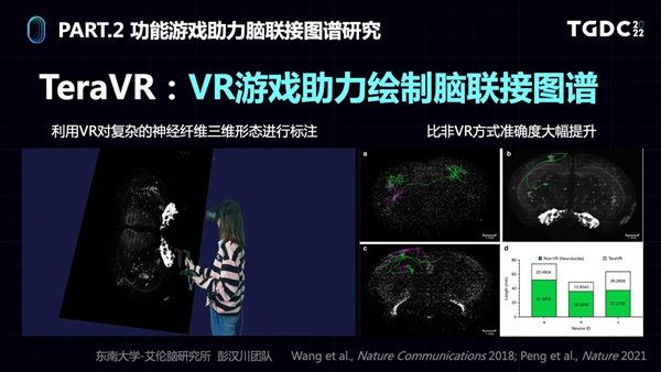游戏技术跨领域应用 助力数实融合加速发展