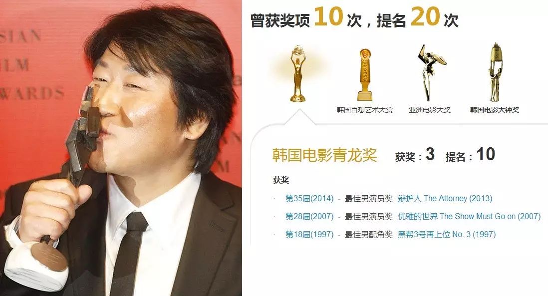 金秀贤的品牌代言故事_金秀贤代言服装品牌_金秀贤代言过中国什么产品