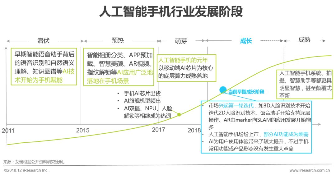 便捷功能_最新手机系统中的智能助手如何提升便捷性?_打开便捷助手