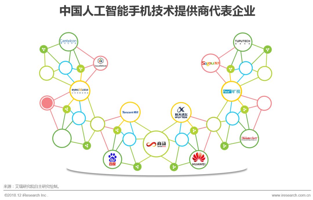 打开便捷助手_便捷功能_最新手机系统中的智能助手如何提升便捷性?