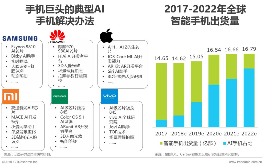 打开便捷助手_便捷功能_最新手机系统中的智能助手如何提升便捷性?