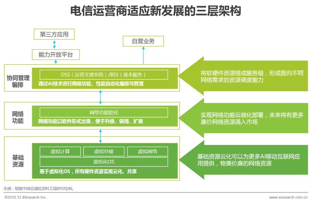 最新手机系统中的智能助手如何提升便捷性?_打开便捷助手_便捷功能