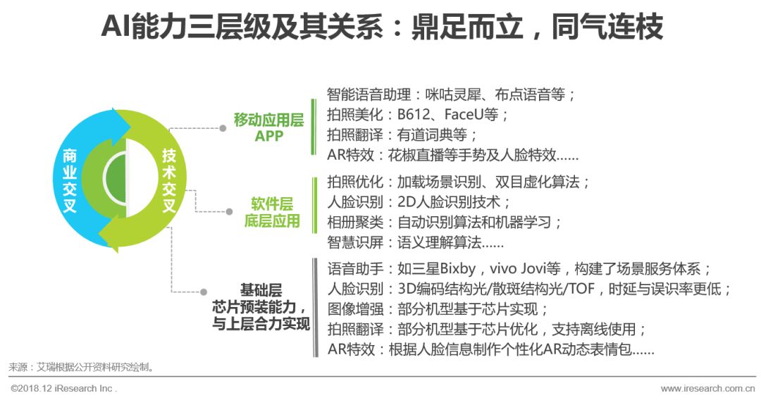 最新手机系统中的智能助手如何提升便捷性?_便捷功能_打开便捷助手