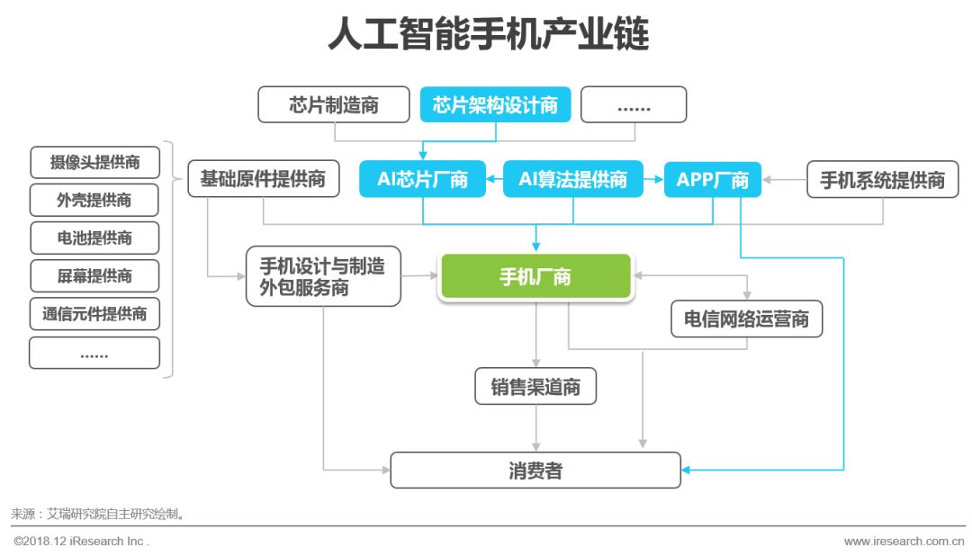 便捷功能_最新手机系统中的智能助手如何提升便捷性?_打开便捷助手