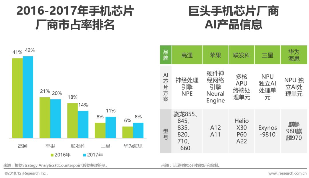 打开便捷助手_便捷功能_最新手机系统中的智能助手如何提升便捷性?